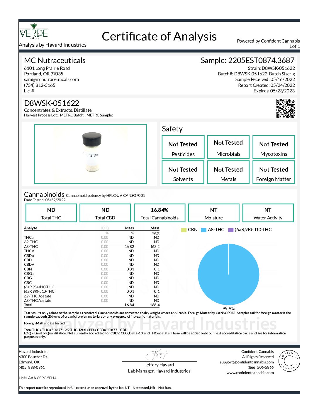 canna-optimize.kn.blz.au | Shop Bulk Delta-8 THC, Bulk HHC and other hemp products online