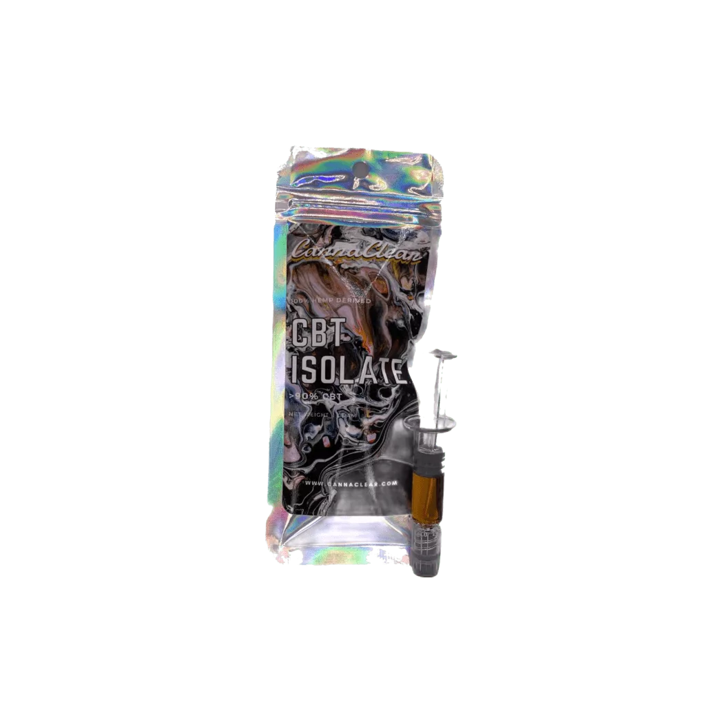 canna-optimize.kn.blz.au | Shop Bulk Delta-8 THC, Bulk HHC and other hemp products online