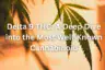 Delta 9 THC: A Deep Dive into the Most Well-Known Cannabinoid